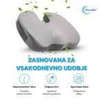 MAXICOMFORT