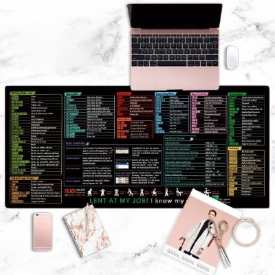 Tiskana podloga za mizo s bližnjicami | SMARTIPAD